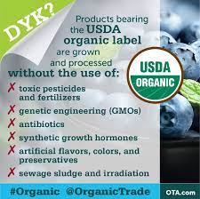 The Rules Of Organic Food Processing