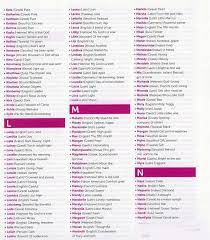 Can you name the top 300 (well, 299!) baby names beginning with l (2010, usa)? Baby Names 2012 South Africa