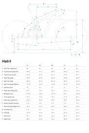 Therefore, our sizing chart should be used as a guide for reference. Habit Carbon 3 Trail Bikes Cannondale