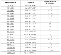 tablecloths size guide for table linens economy linen and