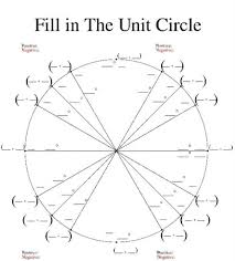 Blank Unit Circle Pdf Printable Blank Unit Circle Worksheet