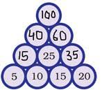 Complete the pattern in maths class 4. Ncert Solutions For Class 4 Maths Play With Patterns