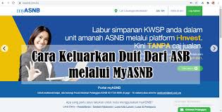 Maybe you would like to learn more about one of these? Cara Keluarkan Duit Dari Asb Melalui Myasnb Eintan Nurfuzie Lifestyle Beauty Travel Tips Rawatan Kucing Review