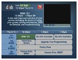 This dish channel guide, complete with channel numbers and your local stations, is the best way to choose a tv package you'll love. Troubleshoot A Black Screen With Guide On Dish Mydish