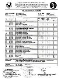 Download aplikasi transkrip nilai siswa smk/sma.xlsb. 12 Transkrip Nilai Div Pdf