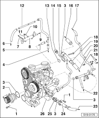 Tdi, an abbreviation for turbocharged direct injection, is a marketing term used by volkswagen group for its turbocharged diesel engines that have direct fuel injection. 1 9 Tdi Engine Diagram Wiring Diagram Mug Central B Mug Central B Remieracasteo It