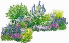 Gestaltungstipps Fur Ein Immerbluhendes Beet Garten Garten Pflanzen Und Bepflanzung