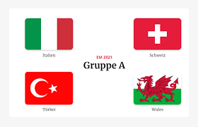 Die schweiz spielt in gruppe a gegen italien, die türkei und wales. Em 2021 Gruppe A Spielplan Quoten Prognose Zur Euro 2020