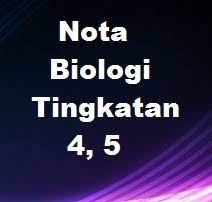 Nota Ringkas Padat Biologi Tingkatan 5 Spm Bab 1 13 Bumi Gemilang