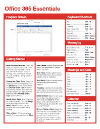 Ein gutes handout kann ihren vortrag unterstützend begleiten und als leitfaden für ihre zuhörer gelten. Handy Cheat Sheets Microsoft Office Customguide