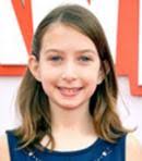 Lily Day (visual voices guide)