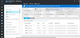 Deployment logging happens automatically and there are no configurable settings for deployment logging. Azure App Services Activity Log Implementing Devops With Microsoft Azure Book