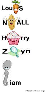 Pin By Sherry Miller On Zayn Malik One Direction Names One Direction Directions