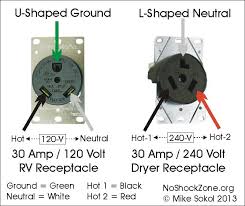 Above we have describes the main types of trailer wiring diagrams. Rvelectricity How To Install A 30 Amp Rv Outlet At Home Rv Travel