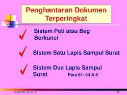 Pembahasan pengertian surat dan jenis jenis surat lengkap. Pejabat Ketua Pegawai Keselamatan Jabatan Perdana Menteri Ppt Download