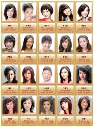 As we bring you a bigger star awards 2021 showcasing two years of productions and talents on 18 april, we are thrilled to announce that we are increasing the number of nominees for the top 10. Star Awards 2010 Top 10 Most Popular Artistes Results 13apr10 Shiliang Co Cc