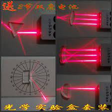 Physical Science Optical Experiments Kit Triangular Prism Convex Lens Concave Mirror Fisica Student S Op Physics Experiments Science Equipment Triangular Prism