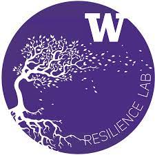 Resilience Lab logo