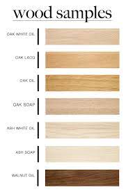 Pin On Beach Drive Stain Options