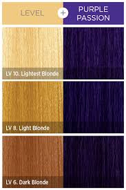 Now back and better than ever, this color is darker than purple haze, and warmer than violet night. Kiss Colors Care Tintation Semi Permanent Hair Color Dye Purple Passion Walmart Com Walmart Com