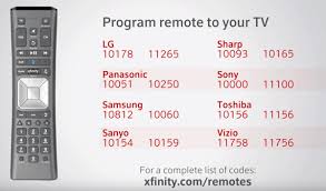 Press and release cable key. How To Program Xfinity Remote To Tv Gadgetswright