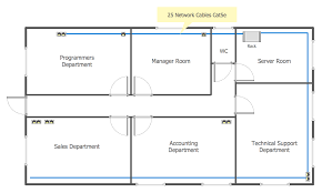 Network Communication Plan Tool Design Layout Design Element