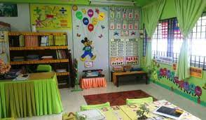 Carta jawatankuasa program pemulihan khas. Gambar Gambar Kelas Pemulihan Program Pemulihan Khas Jabatan Pendidikan Negeri Kedah Darul Aman