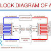 Ac wiring diagram of window airconditioner helps in understanding the process. Https Encrypted Tbn0 Gstatic Com Images Q Tbn And9gcqzy7xjhcmktwkzyxjwmgtma5wldidtkydf7oxa 40 Usqp Cau