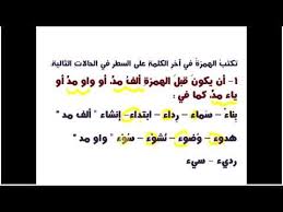 الهمزة المتطرفة على السطر Youtube Arabic Calligraphy Calligraphy
