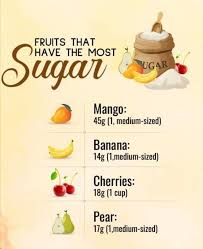 Limit High-Sugar Fruits** While fruits are healthy, using too many  high-sugar fruits like mango, banana, and pineapple can increase total  sugar content. Balance them with lower-sugar options or leafy greens. Visit  the