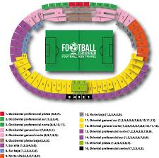 Estadio El Campin Millonarios F C Football Tripper