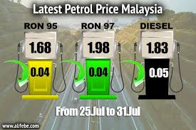 We provide weekly updates every wednesday at 5pm on fuel prices for ron95, ron97, and diesel as the malaysia government revises the pricing. Latest Petrol Price For Ron95 Ron97 And Diesel For 25 Jul To 31 Jul Petrol Price Petrol Diesel