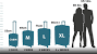 30kg Luggage Bag Size In Cm