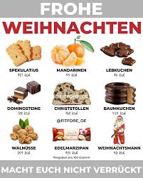 Was Isst Du Davon Am Liebsten Ich Mochte Es Nochmal Betonen Bevor Es Wieder Missverstanden Wird 3 Kekse Ode Nahrungsinformationen Ernahrung Wenig Kalorien
