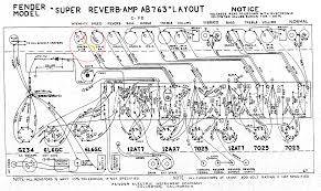 Bf Sf Twin Reverb Fenderguru Com