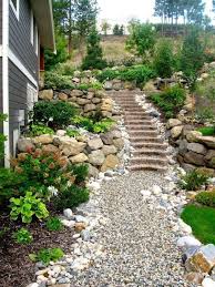 33 Diy Rock Garden Ideas Make Backyard Beautiful 07 Maanitech Com Diygarden Backya Steingarten Ideen Steingarten Design Steingarten