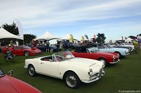 Image result for Giallo 1964 Alfa-Romeo