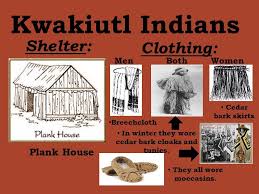 Pin By Lou Voit On Tribal Sacred Hearts Clothes For Women Native American Culture Northwest Coast Indians