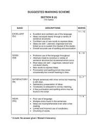 Upsr Writing Module 2016 January 2016 Writing English Lessons Lesson