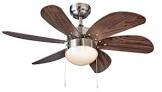 Nordica Ceiling Fan, 36-in For Living