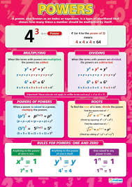 Powers Maths Educational Wall Chart Poster In High Gloss
