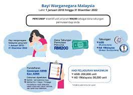 Bank negara malaysia (bnm) dalam laporan kestabilan kewangan dan sistem pembayaran berkata, 'gaji untuk hidup' adalah pendapatan minimum yang diperlukan oleh sesebuah isi rumah untuk turut. Https Www Bnm Gov My Documents 20124 2b8e2e7f 576d 94eb F7b6 23ec00eb6b79