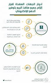 أبعاد ترصد مخالفات وتجاهل محطات الوقود لتطبيق الدفع الالكتروني بالخفجي صحيفة أبعاد الإخبارية