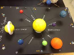 We did not find results for: Model Of Solar System For School Project Google Solar System Projects For Kids Solar System Projects Solar System Model