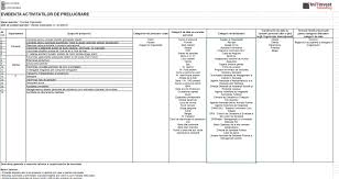 Codul de înregistrare al unei societăți Toolkit Gdpr In 7 Pasi Gdpr Expert