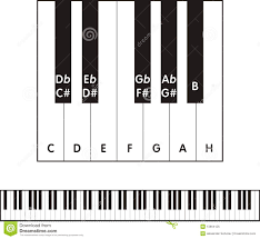 Klaviertastatur zum ausdrucken pdf.pdf size: Klaviertastatur Zum Ausdrucken Pdf Notenmemory Notenkartchen Musik Fur Kinder Klaviatur Zum Ausdrucken Pdf From I Pinimg Com Manwer Ipp