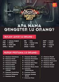 Maybe you would like to learn more about one of these? Astro Gempak Apa Nama Gengster Lu Orang Jom Try Main Facebook