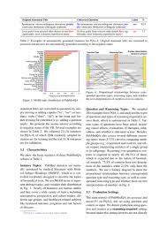 Inorganic ions, about 1% of cell mass, including sodium, potassium. Pubmedqa A Dataset For Biomedical Research Question Answering Deepai