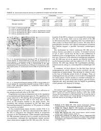 Each attempt consists of approximately 5 seconds of active. Https Academic Oup Com Jcem Article Pdf 76 2 513 10502749 Jcem0513 Pdf