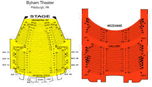 Byham Theater Seating View Related Keywords Suggestions